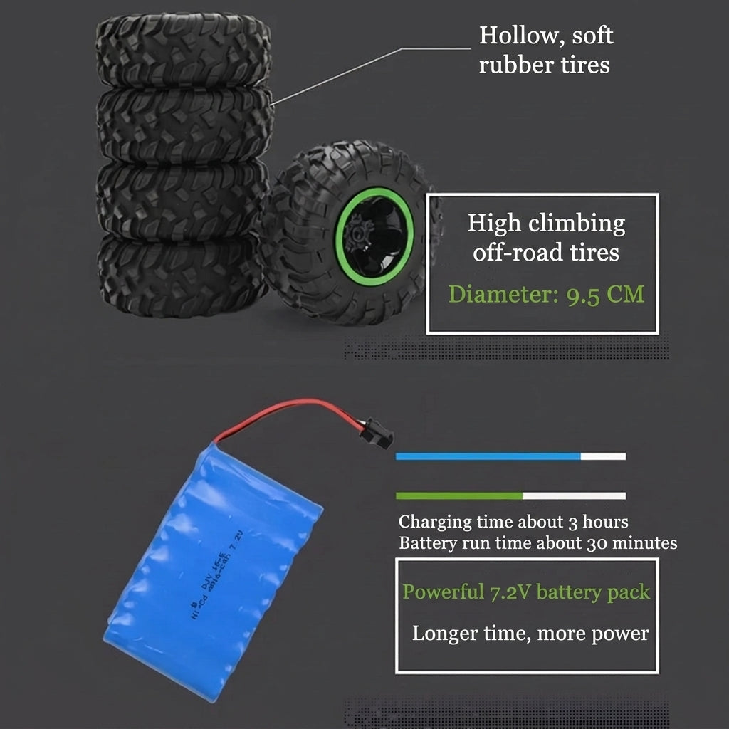 Remote Control Off-Road Car with Four-Wheel Drive
