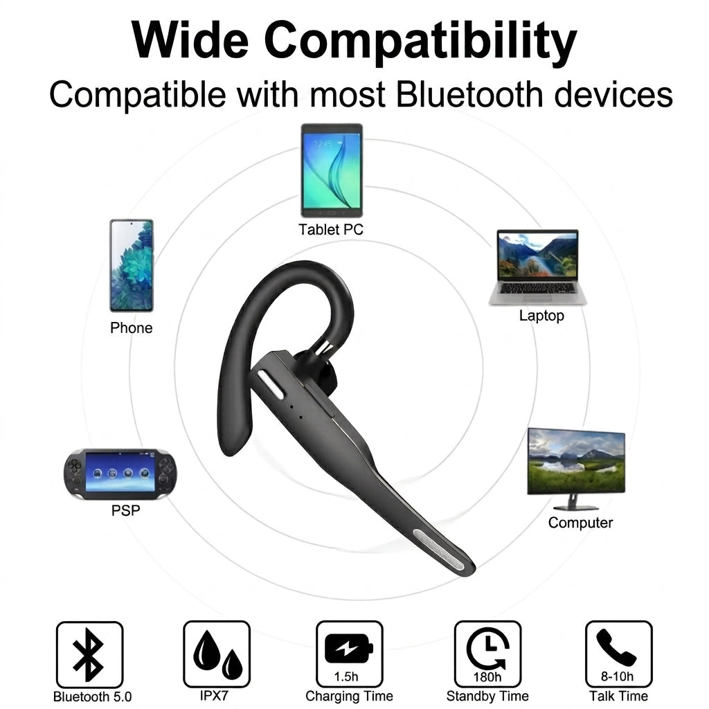 Wireless Bluetooth Headset with Noise Reduction and Ear Hook