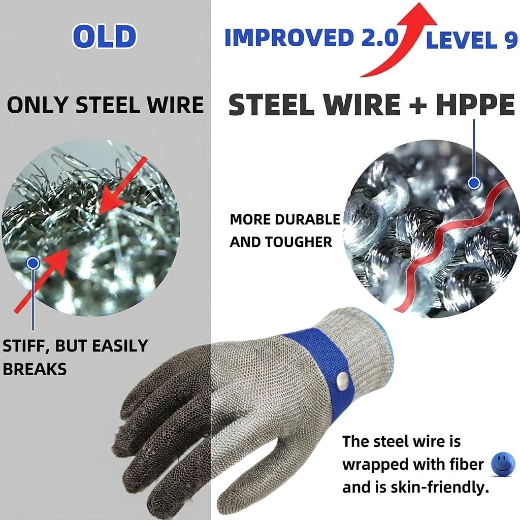 Safety Glove Set with Cut Resistance for Kitchen Use