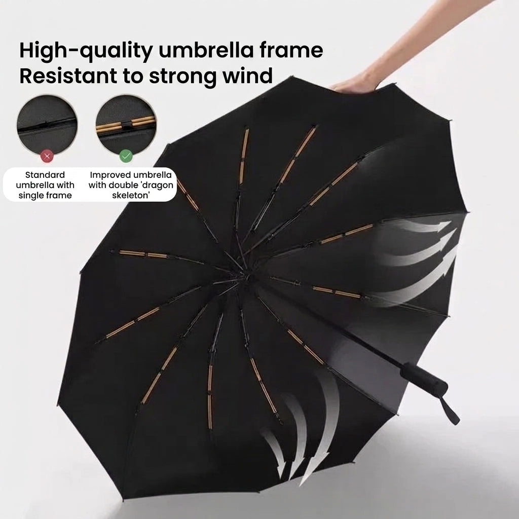 Folding Umbrella with 24 Ribs and Automatic Opening