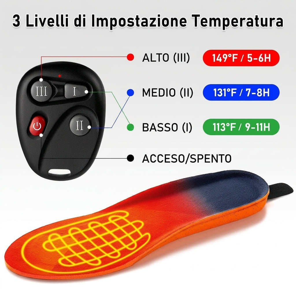 Heated Insoles Wireless Rechargeable with Adjustable Heat Settings