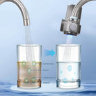 Faucet water filter with LED display and UV technology