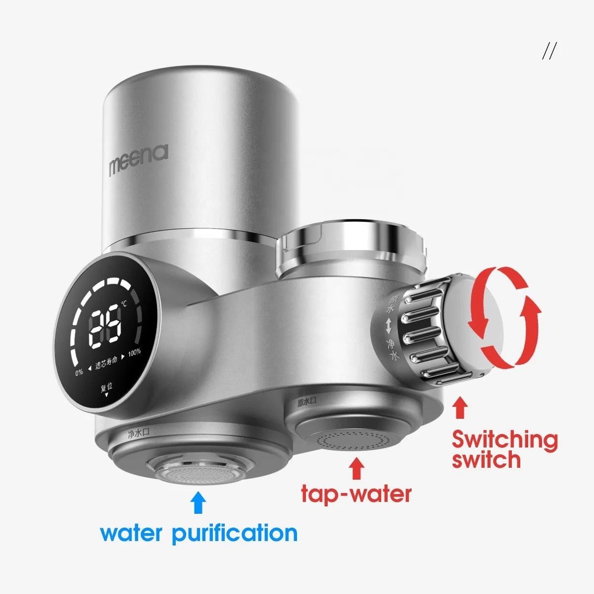 Faucet water filter with LED display and UV technology