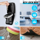 Wall mounted key lock box with combination code