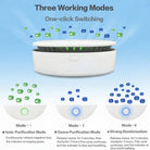 Cordless air purifier with ozone technology for odour removal