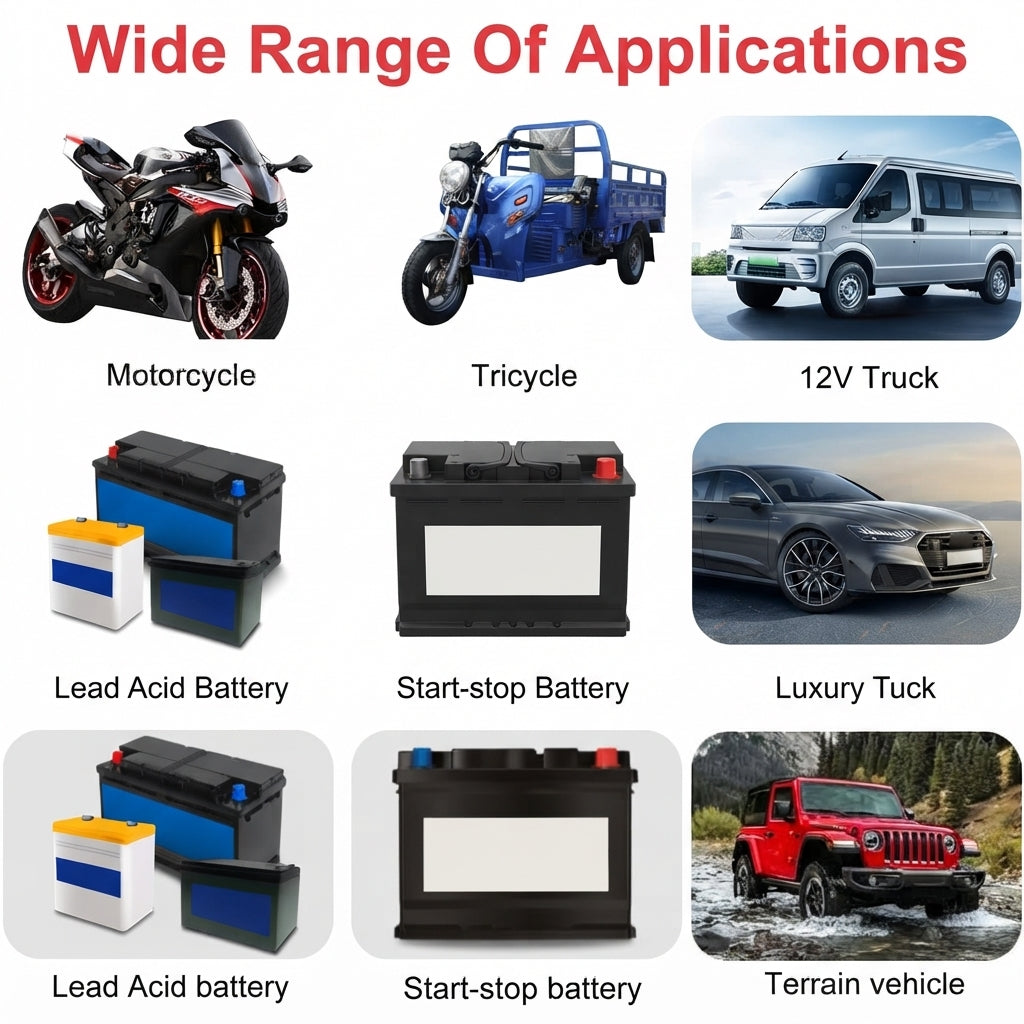 Car battery charger for AGM and lead acid batteries