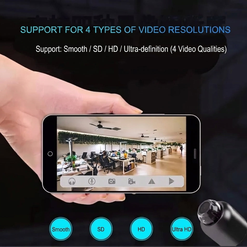 Mini wireless security camera with motion detection