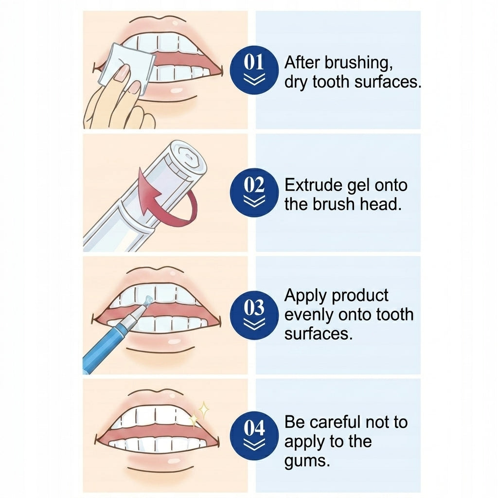 Tooth Whitening Gel Pen Smile Brightener