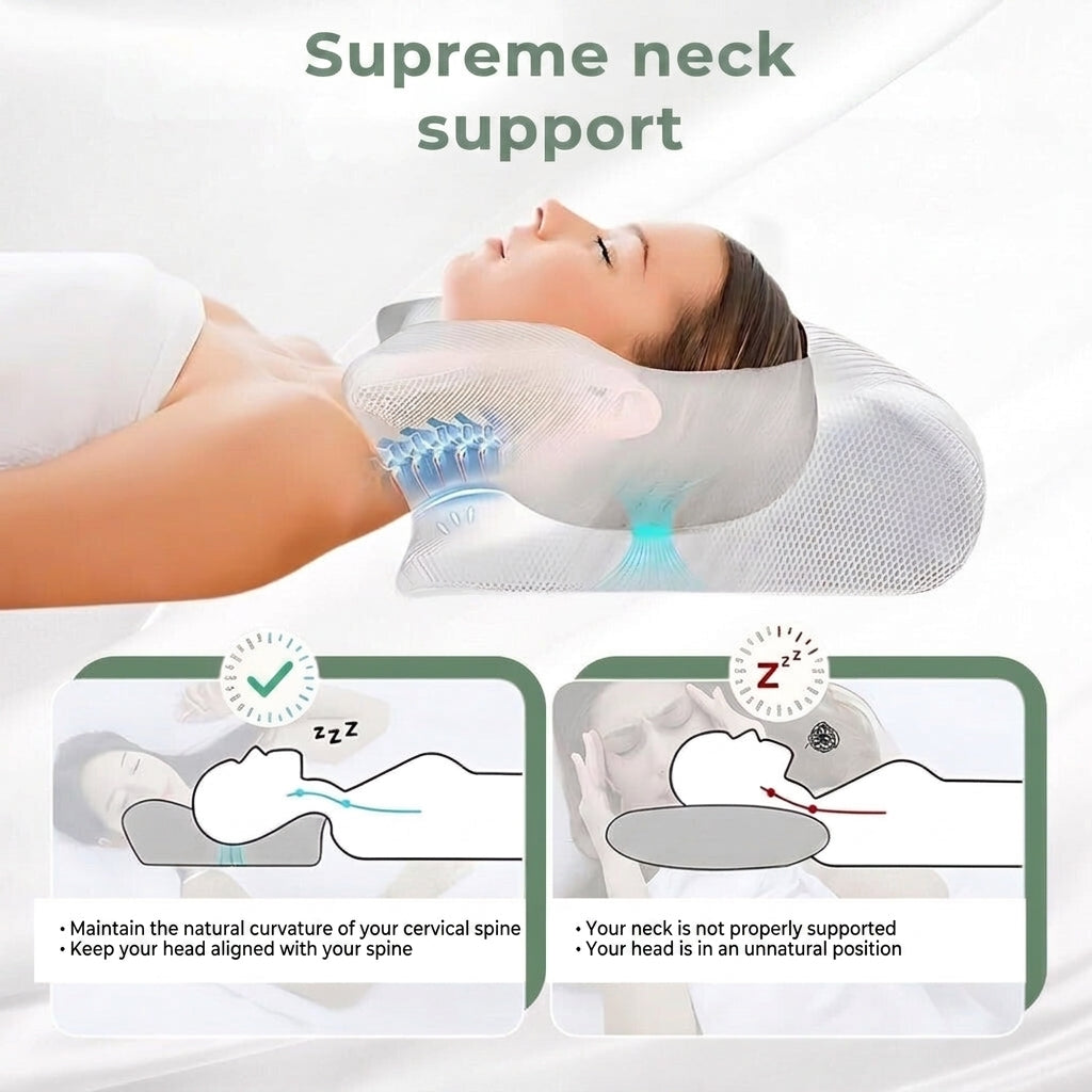 Orthopedic Pillow Memory Foam for Neck and Back Support