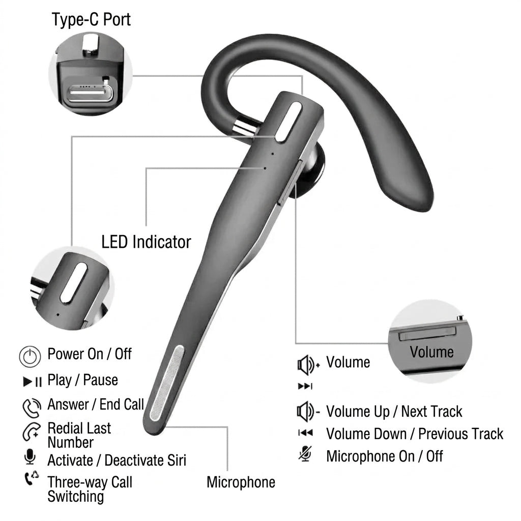 Wireless Bluetooth Headset with Noise Reduction and Ear Hook