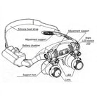Magnifying Headset with LED Light and Interchangeable Lenses