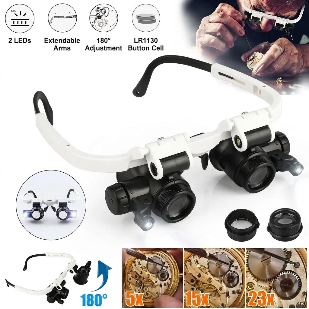 Magnifying Headset with LED Light and Interchangeable Lenses