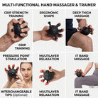 Finger Exerciser with Adjustable Resistance Buttons for Grip Training