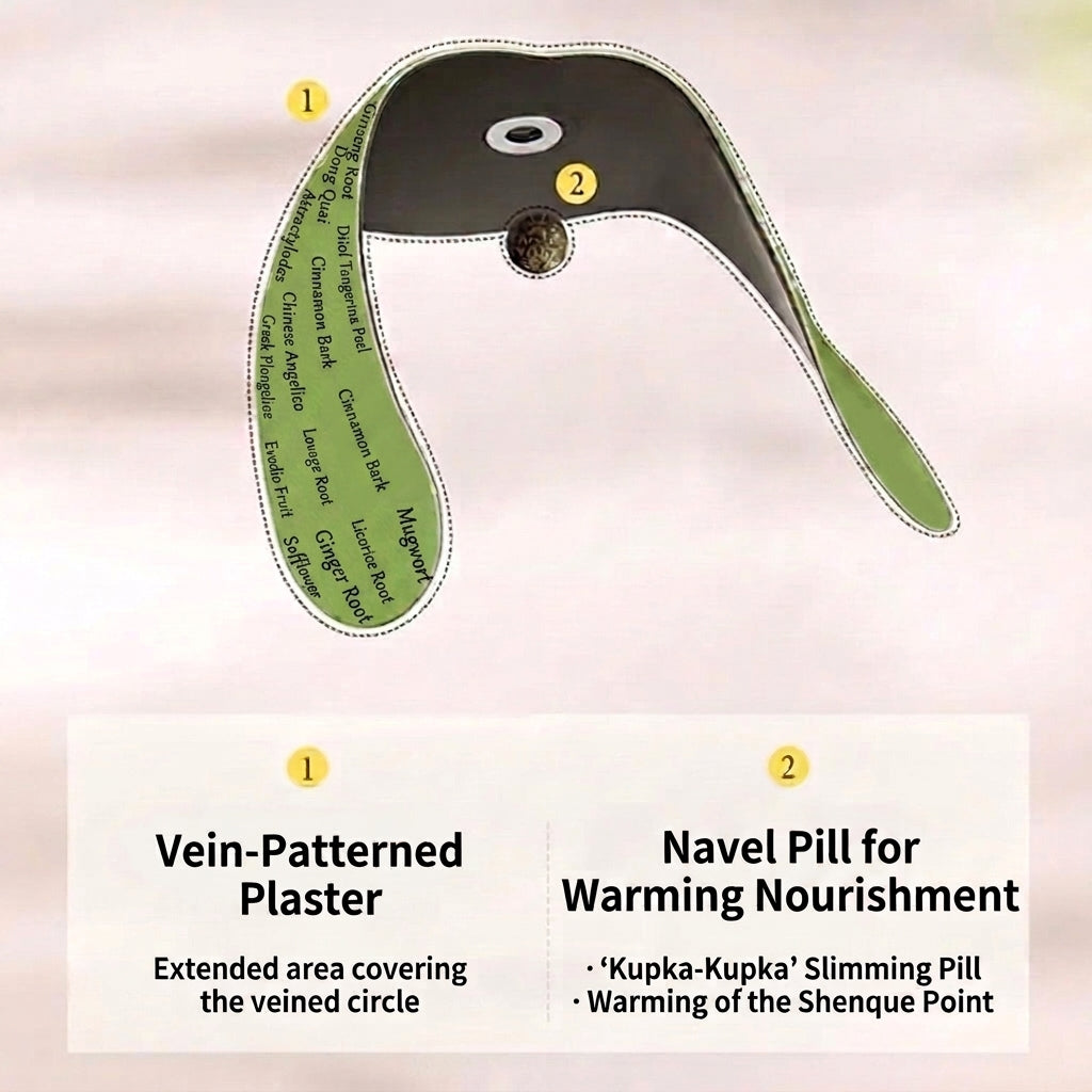Belly Patch with Mugwort Herbal Ingredients for Abdominal Area