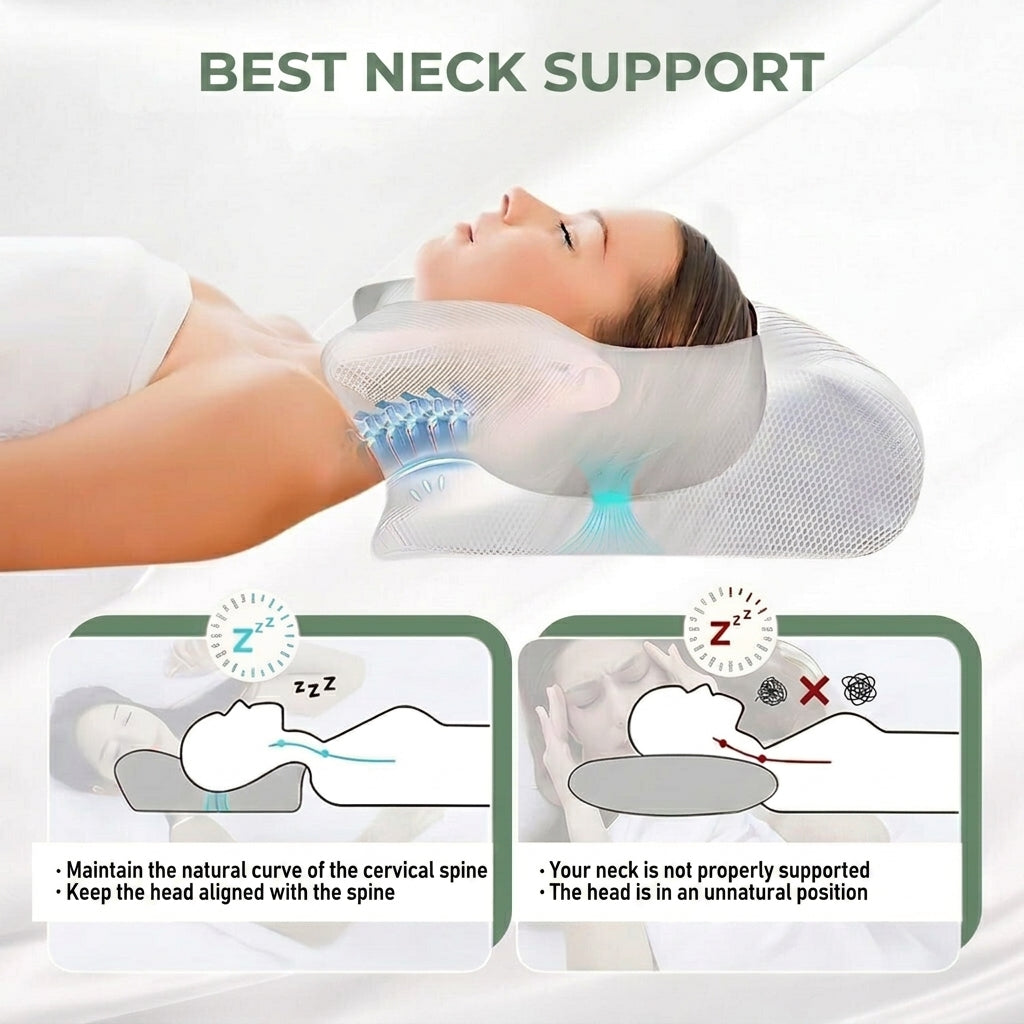 Ergonomic Pillow Memory Foam Contoured Design for Sleep