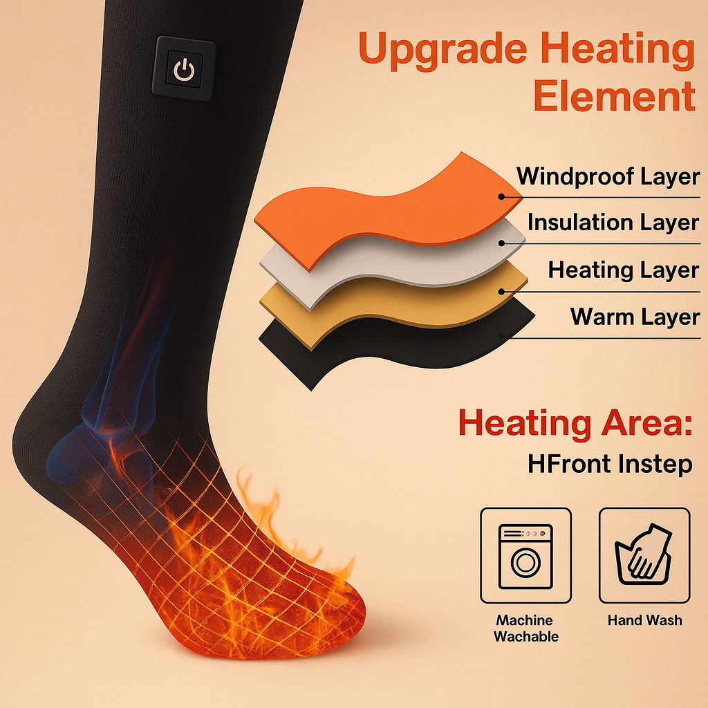 Heated socks with rechargeable battery and fast warming