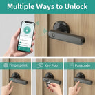 Smart door lock with fingerprint access and digital keypad