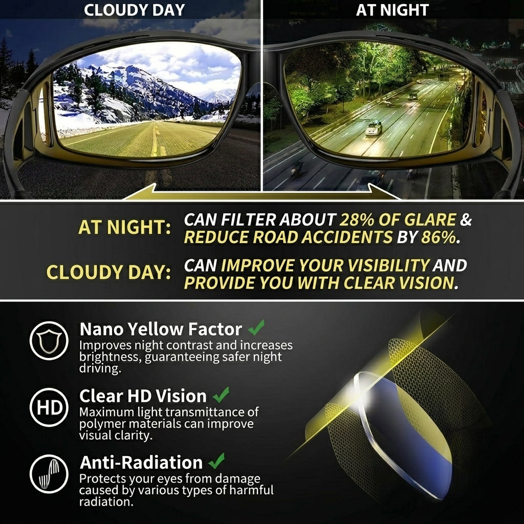 Driving Glasses Polarised Night Anti Glare Frame
