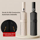 Folding Umbrella with 24 Ribs and Automatic Opening