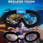 Swim goggles with anti fog coating and silicone strap